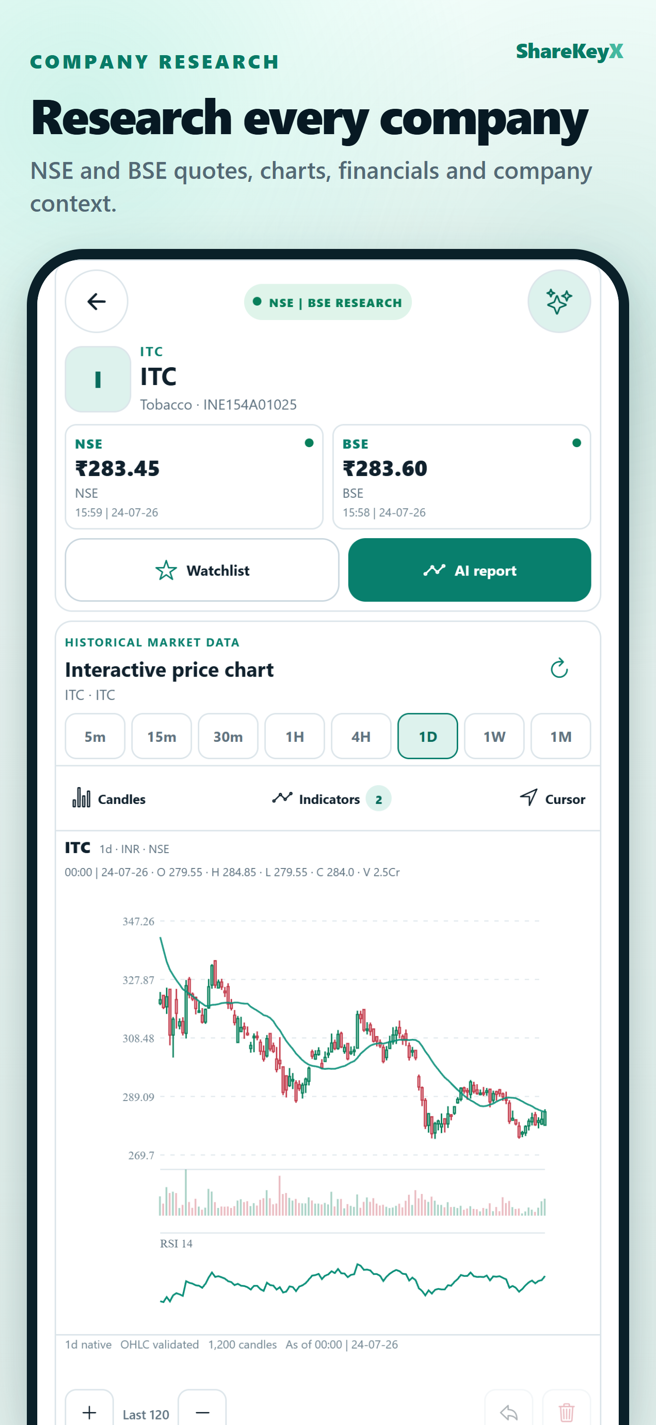 ShareKeyX iOS company research view