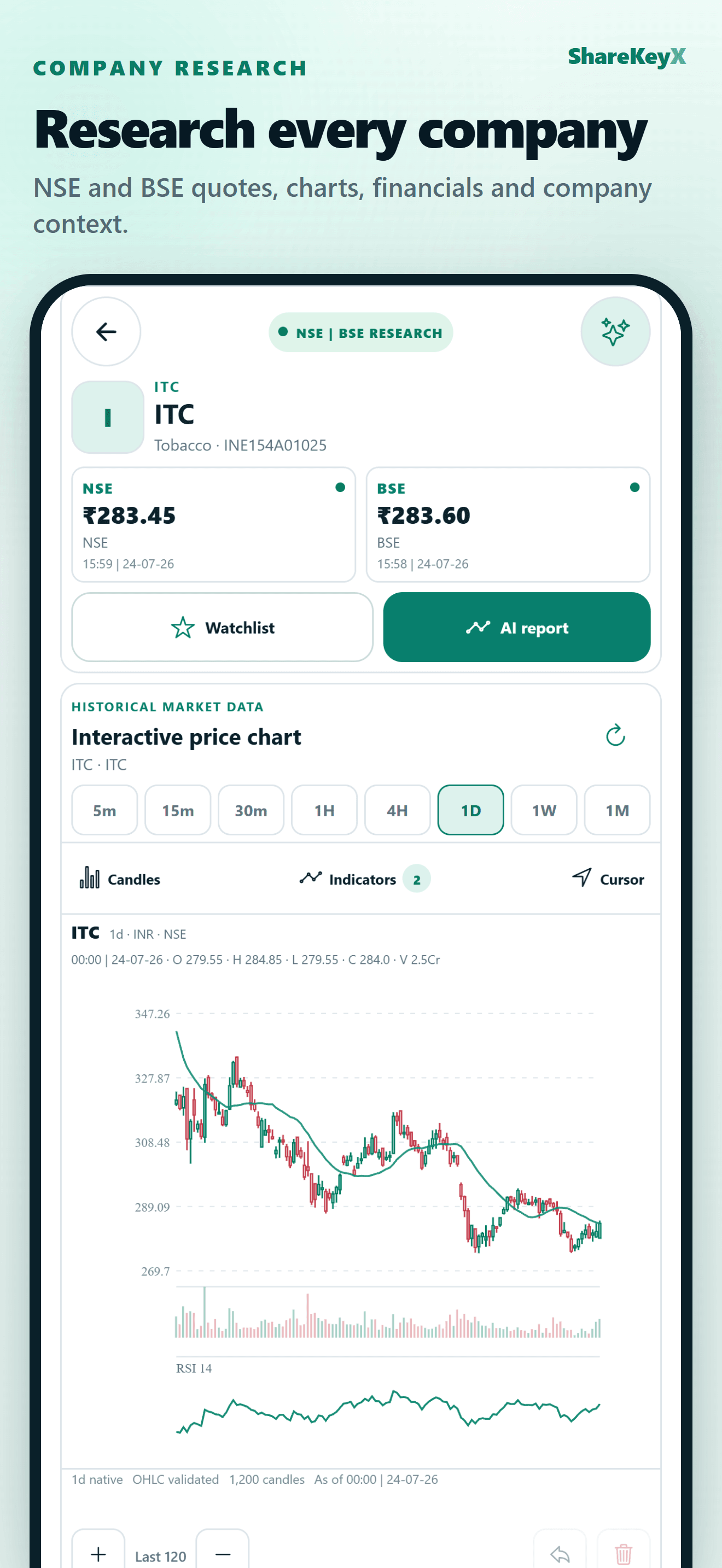 ShareKeyX iOS company research view