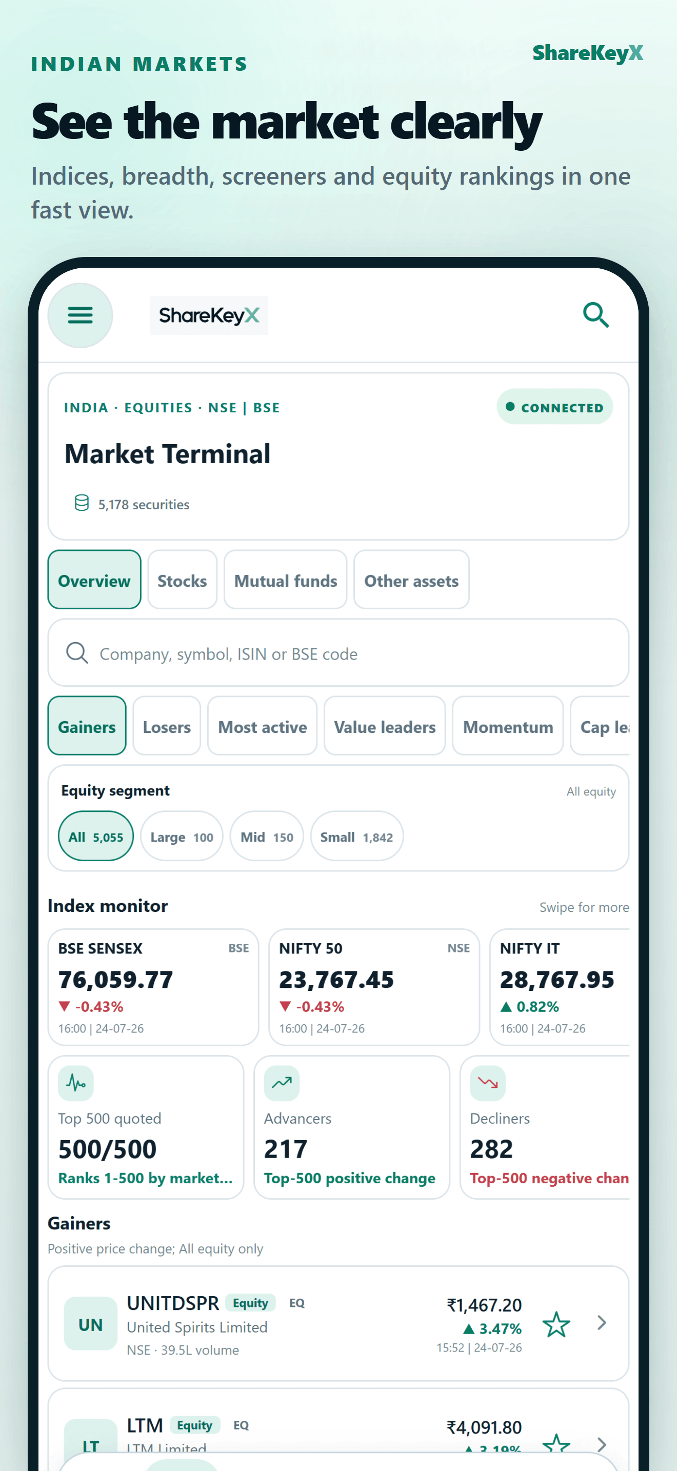 ShareKeyX iOS markets overview