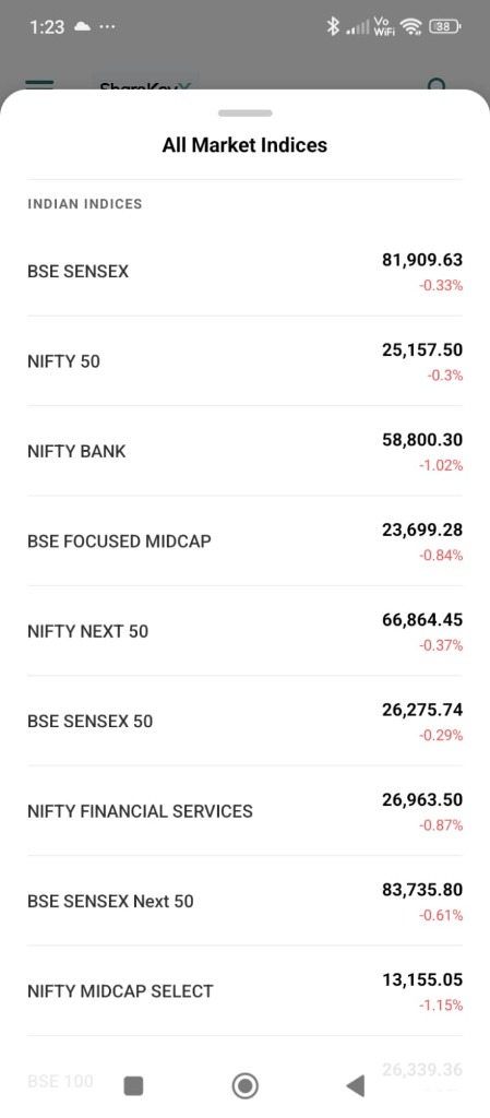 Track Global Indices